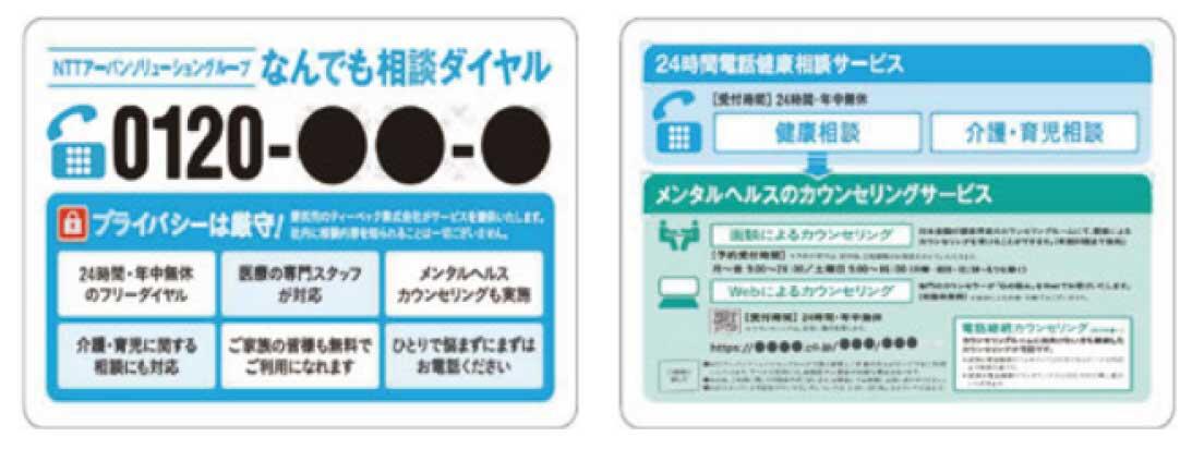 社員に配布されている相談窓口の案内図