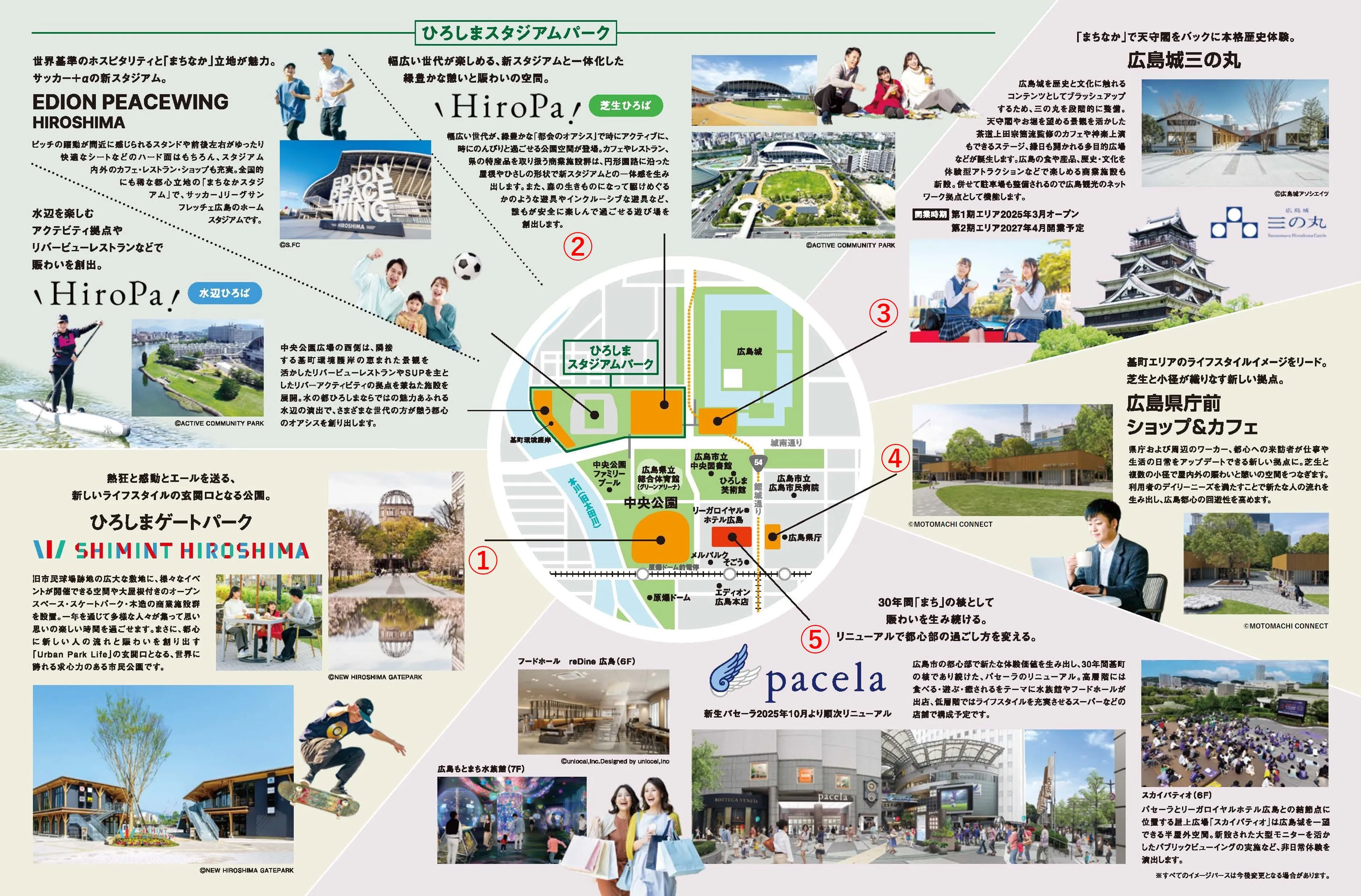 広島で推進しているプロジェクトとは