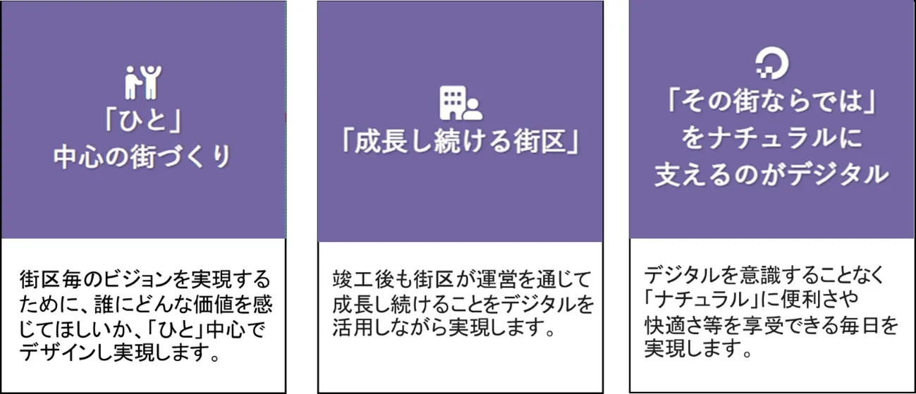 お話を伺った方