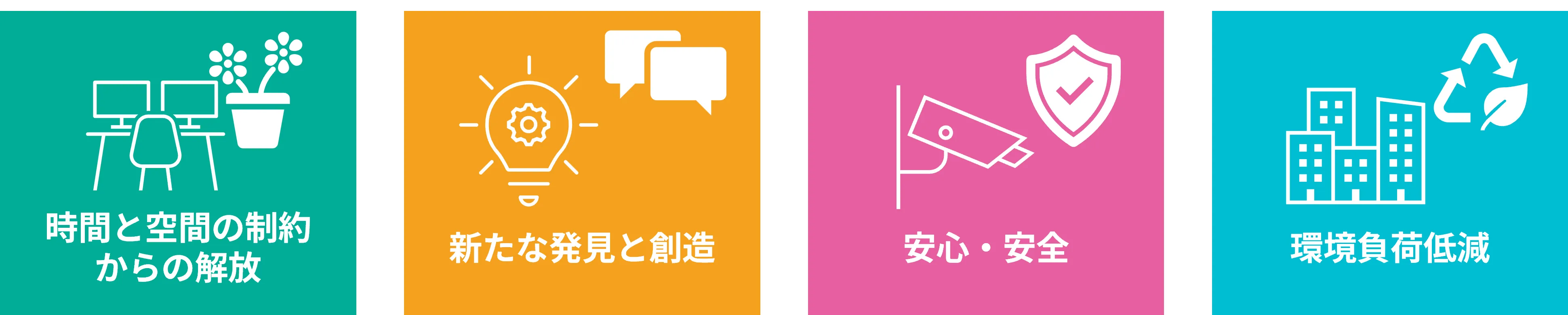 東桜街区では以下の4つのコンセプトに分けてビジョンの実現をめざしています。