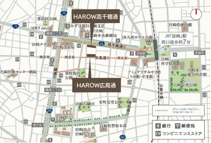 HAROW