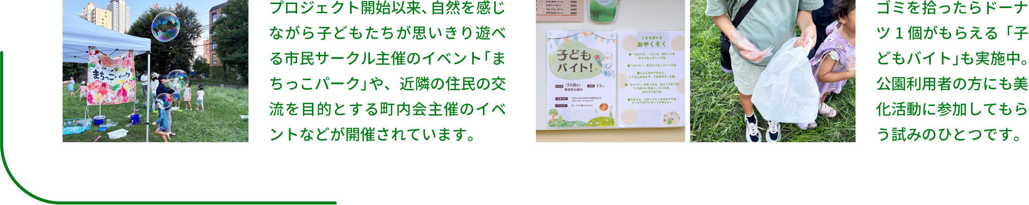 プロジェクト開始以来、自然を感じながら子どもたちが思いきり遊べる市民サークル主催のイベント「まちっこパーク」や、近隣の住民の交流を目的とする町内会主催のイベントなどが開催されています。 ゴミを拾ったらドーナツ1個がもらえる「子どもバイト」も実施中。公園利用者の方にも美化活動に参加してもらう試みのひとつです。