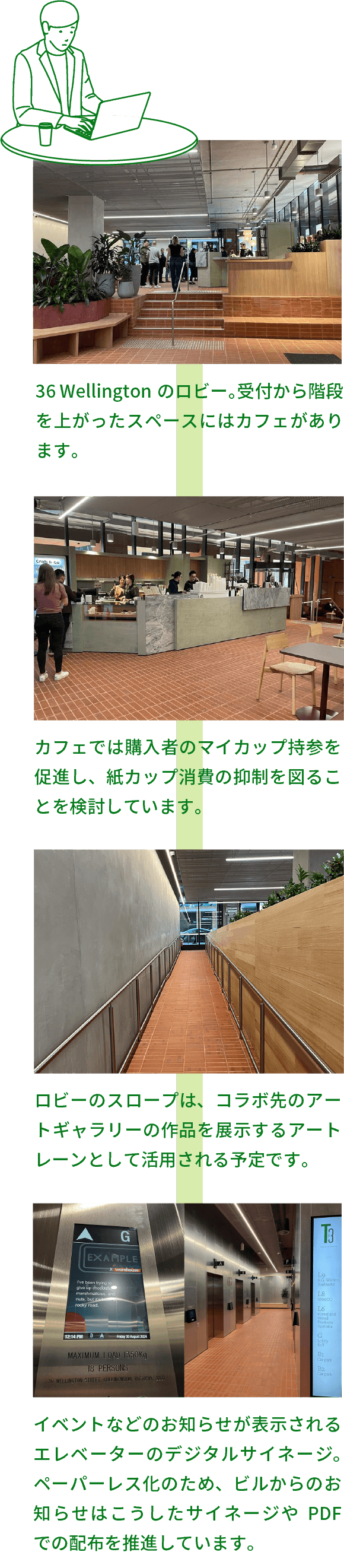 4.エレベーターで上層階のオフィスへ