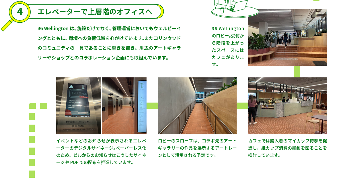 4.エレベーターで上層階のオフィスへ