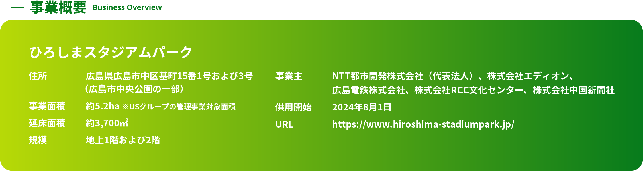 事業概要 Business Overview  ひろしまスタジアムパーク	
