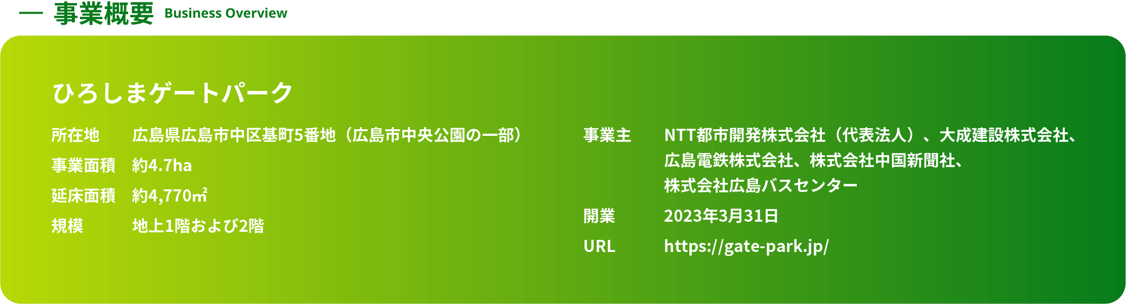 事業概要 Business Overview ひろしまゲートパーク 所在地広島県広島市中区基町5番地（広島市中央公園の一部）事業面積	約4.7ha 延床面積 約4,770㎡ 規模	地上1階および2階 事業主	NTT都市開発株式会社（代表法人）、大成建設株式会社、広島電鉄株式会社、株式会社中国新聞社、株式会社広島バスセンター 開業 2023年3月31日 URL https://gate-park.jp/