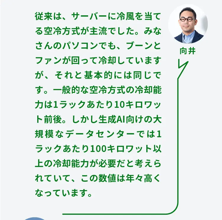 向井	従来は、サーバーに冷風を当てる空冷方式が主流でした。みなさんのパソコンでも、ブーンとファンが回って冷却していますが、それと基本的には同じです。一般的な空冷方式の冷却能力は1ラックあたり10キロワット前後。しかし生成AI向けの大規模なデータセンターでは1ラックあたり100キロワット以上の冷却能力が必要だと考えられていて、この数値は年々高くなっています。