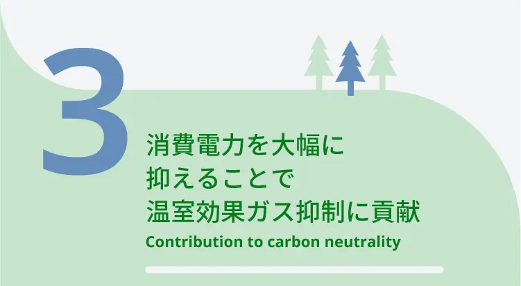 3	消費電力を大幅に抑えることで温室効果ガス抑制に貢献	Contribution to carbon neutrality