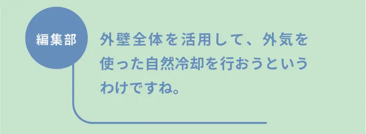 編集部	外壁全体を活用して、外気を使った自然冷却を行おうというわけですね。