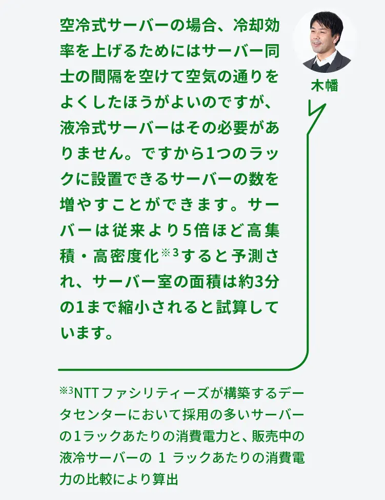 木幡	空冷式サーバーの場合、冷却効率を上げるためにはサーバー同士の間隔を空けて空気の通りをよくしたほうがよいのですが、液冷式サーバーはその必要がありません。ですから1つのラックに設置できるサーバーの数を増やすことができます。サーバーは従来より5倍ほど高集積・高密度化※3すると予測され、サーバー室の面積は約3分の1まで縮小されると試算しています。	※3 NTTファシリティーズが構築するデータセンターにおいて採用の多いサーバーの1ラックあたりの消費電力と、販売中の液冷サーバーの1ラックあたりの消費電力の比較により算出