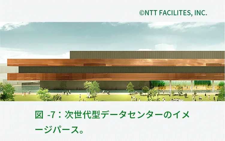 ©NTT FACILITES, INC.	図-7：次世代型データセンターのイメージパース。