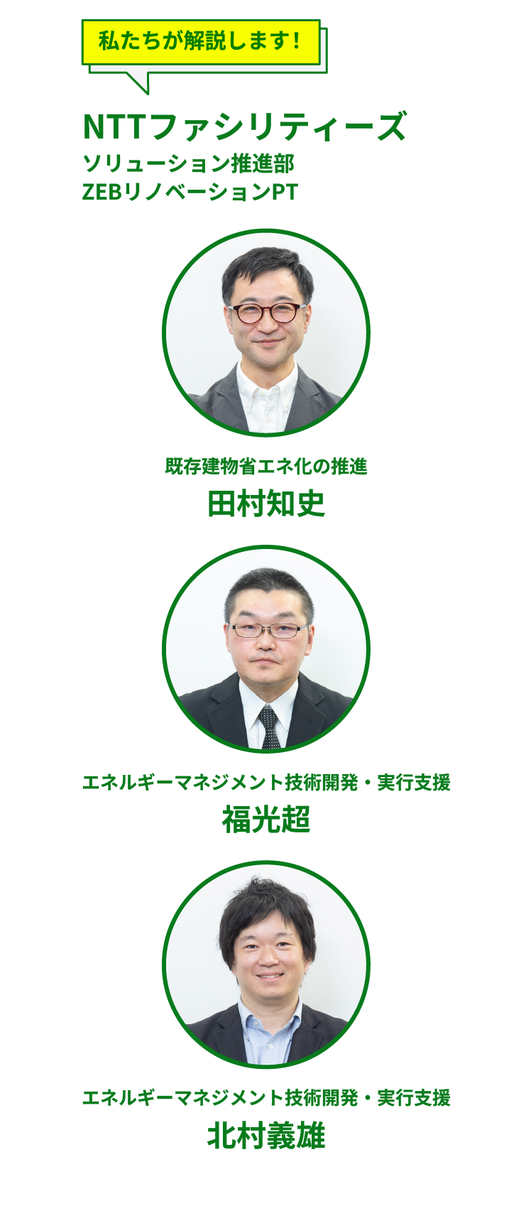 「私たちが解説します」NTTファシリティーズ ソリューション推進部 ZEBリノベーションPT  既存建物省エネ化の推進 田村知史氏、エネルギーマネジメント技術開発・実行支援 福光超氏、エネルギーマネジメント技術開発・実行支援 北村義雄氏