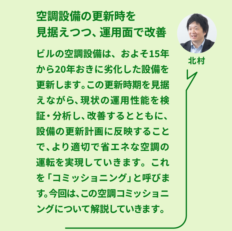 NTTファシリティーズ ソリューション推進部  ZEBリノベーションPT 北村氏：空調設備の更新時を見据えつつ、運用面で改善　ビルの空調設備は、およそ15年から20年おきに劣化した設備を更新します。この更新時期を見据えながら、現状の運用性能を検証・分析し、改善するとともに、設備の更新計画に反映することで、より適切で省エネな空調の運転を実現していきます。これを「コミッショニング」と呼びます。今回は、この空調コミッショニングについて解説していきます。