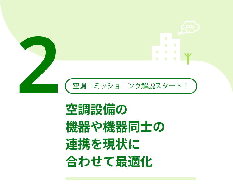 2.空調コミッショニング解説スタート！空調設備の機器や機器同士の連携を現状に合わせて最適化