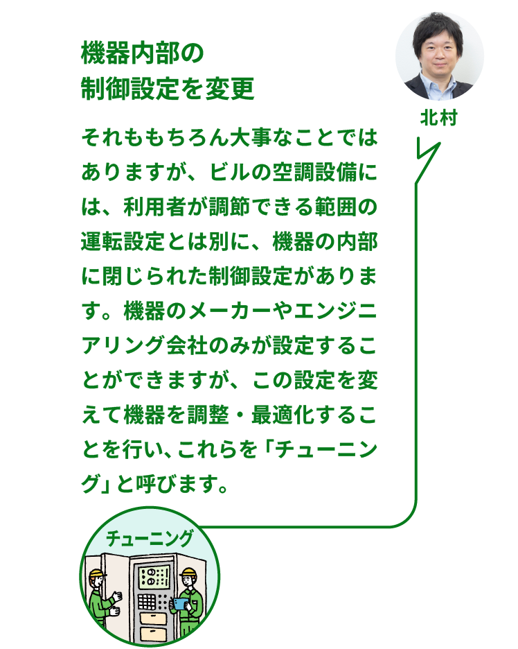 NTTファシリティーズ ソリューション推進部  ZEBリノベーションPT 北村氏：「機器内部の制御設定を変更」それももちろん大事なことではありますが、ビルの空調設備には、利用者が調節できる範囲の運転設定とは別に、機器の内部に閉じられた制御設定があります。機器のメーカーやエンジニアリング会社のみが設定することができますが、この設定を変えて機器を調整・最適化することを行い、これらを「チューニング」と呼びます。