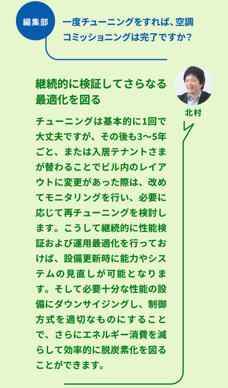 編集部：一度チューニングをすれば、空調コミッショニングは完了ですか？　NTTファシリティーズ ソリューション推進部  ZEBリノベーションPT 北村氏：「継続的に検証してさらなる最適化を図る」チューニングは基本的に1回で大丈夫ですが、その後も3〜5年ごと、または入居テナントさまが替わることでビル内のレイアウトに変更があった際は、改めてモニタリングを行い、必要に応じて再チューニングを検討します。こうして継続的に性能検証および運用最適化を行っておけば、設備更新時に能力やシステムの見直しが可能となります。そして必要十分な性能の設備にダウンサイジングし、制御方式を適切なものにすることで、さらにエネルギー消費を減らして効率的に脱炭素化を図ることができます。