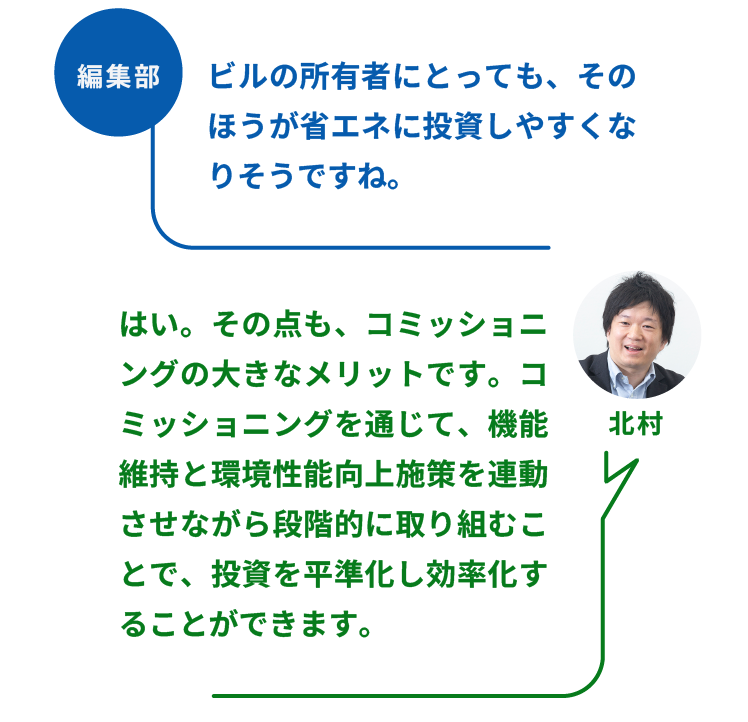 編集部：ビルの所有者にとっても、そのほうが省エネに投資しやすくなりそうですね。　NTTファシリティーズ ソリューション推進部  ZEBリノベーションPT 北村氏：はい。その点も、コミッショニングの大きなメリットです。コミッショニングを通じて、機能維持と環境性能向上施策を連動させながら段階的に取り組むことで、投資を平準化し効率化することができます。