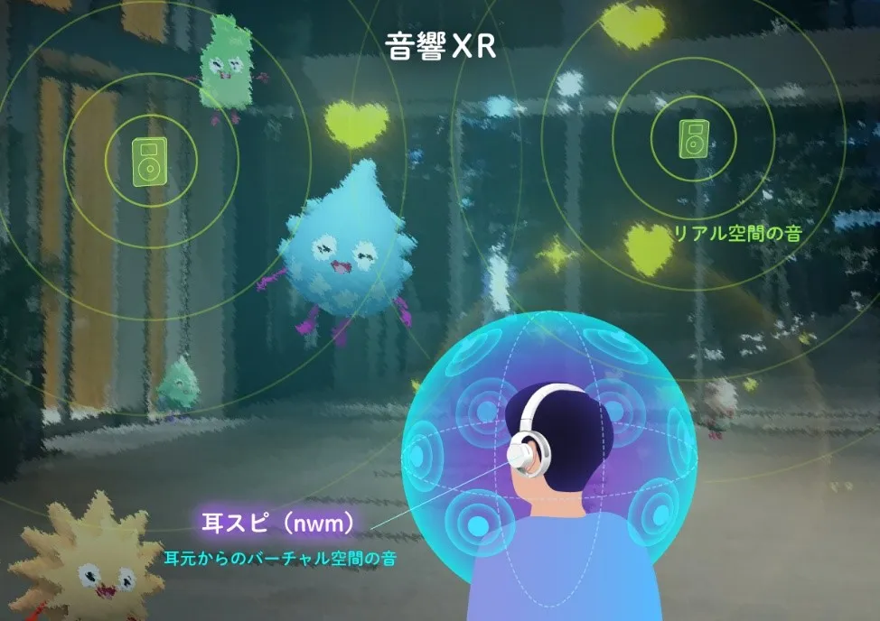 体験イメージ（「音響XR」およびミナモン登場シーン）