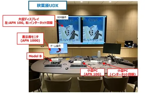 ＜デモ実施イメージ＞