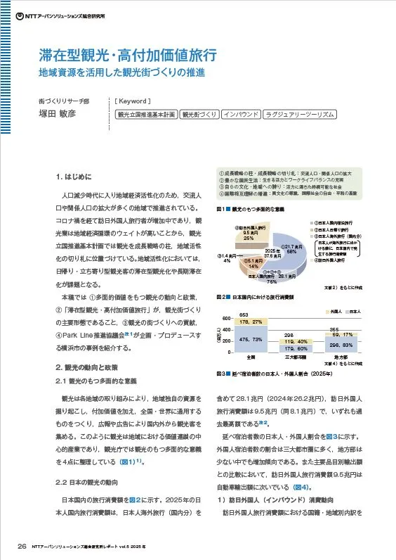 滞在型観光・高付加価値旅行