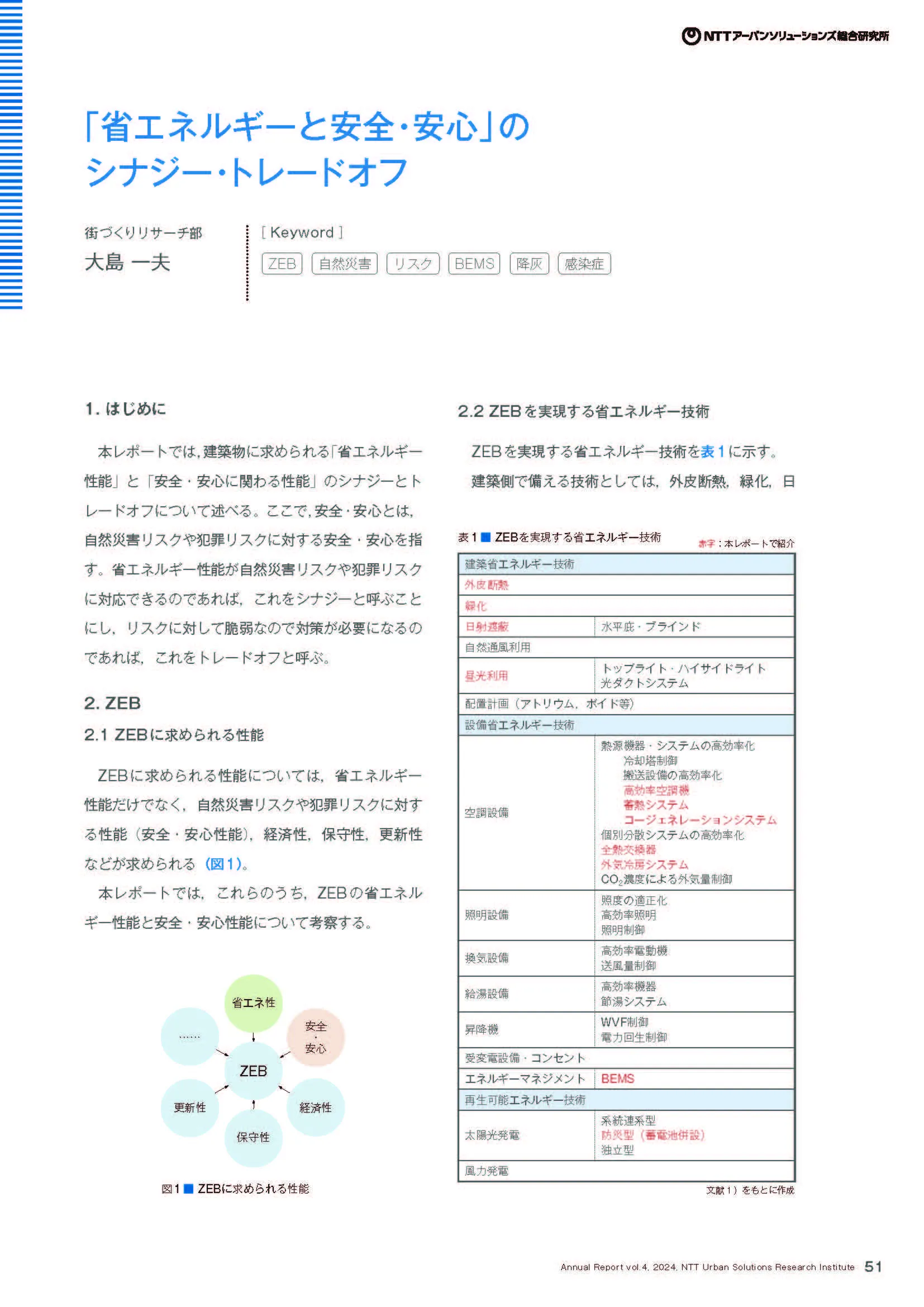 「省エネルギーと安全・安心」のシナジー・トレードオフ