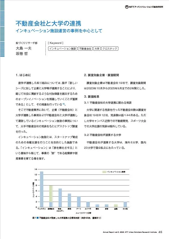 不動産会社と大学の連携