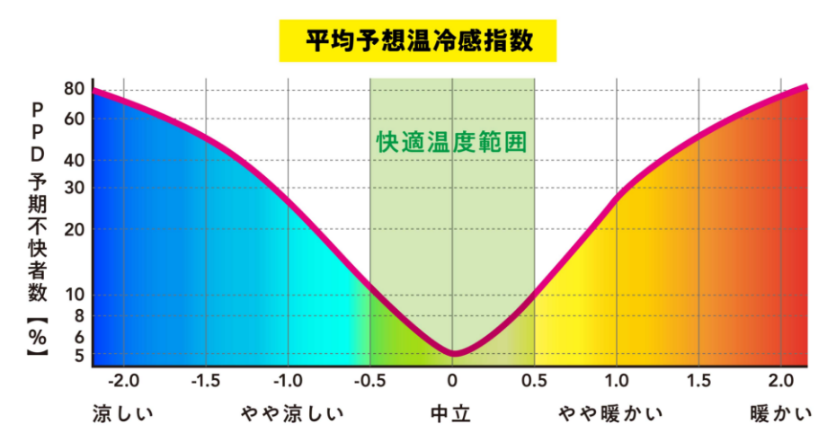 CS01_01